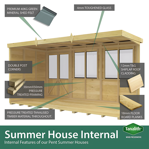 6ft x 18ft Pent Summer House