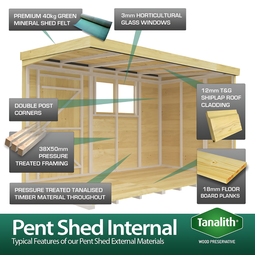 5ft x 4ft Pent Security Shed