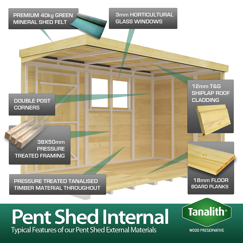 5ft x 14ft Pent Security Shed